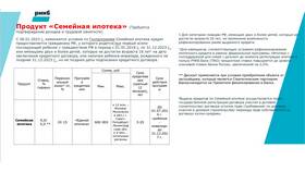 Что относится к коммерческому банку в Ральф Рингер