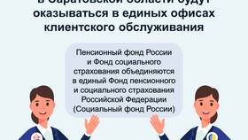 Как называется новый ПФР: изменения в пенсионной системе в Ральф Рингер