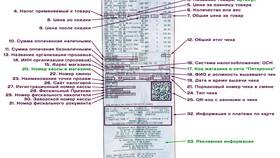 Как называется платежный документ в Ральф Рингер