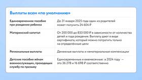 Как оформить самозанятость в 2024 году: пошаговая инструкция в Ральф Рингер