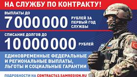 Как получить губернаторские выплаты по контракту в Ральф Рингер
