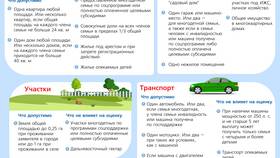 Как правильно подать заявление на пособие в Ральф Рингер