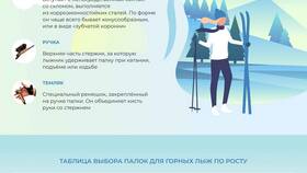 Как правильно привязать палку в Ральф Рингер