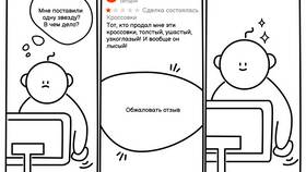 Как удалить сообщение на Авито в Ральф Рингер