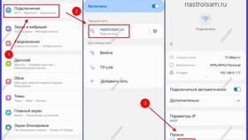 Как узнать пароль от Yota в Ральф Рингер