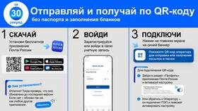 Почему на почте требуют QR-код в Ральф Рингер