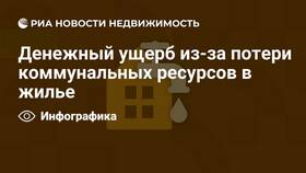 Потеряли квитанции коммунальных услуг: что делать в Ральф Рингер