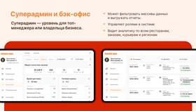 Причины отмены заказа в Burger King в Ральф Рингер