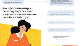 Родовые выплаты: понятие и виды в Ральф Рингер