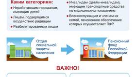 Ветеранская пенсия и ЕДВ: основные различия в Ральф Рингер
