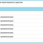 Что страхует ОСАГО